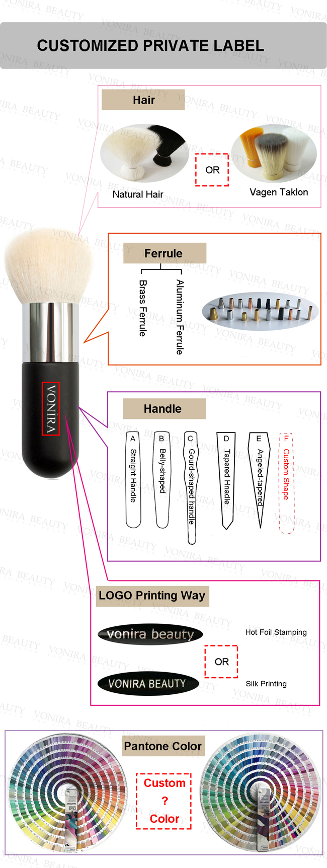 Professional Flawless Flat -Top Foundation Makeup Brush With Straight Firm Synthetic Hair